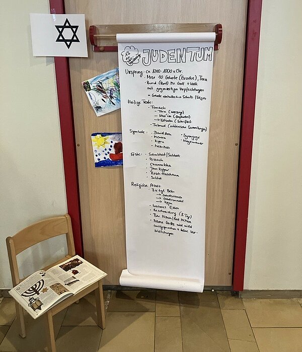 Info-Wand zum Thema Judentum