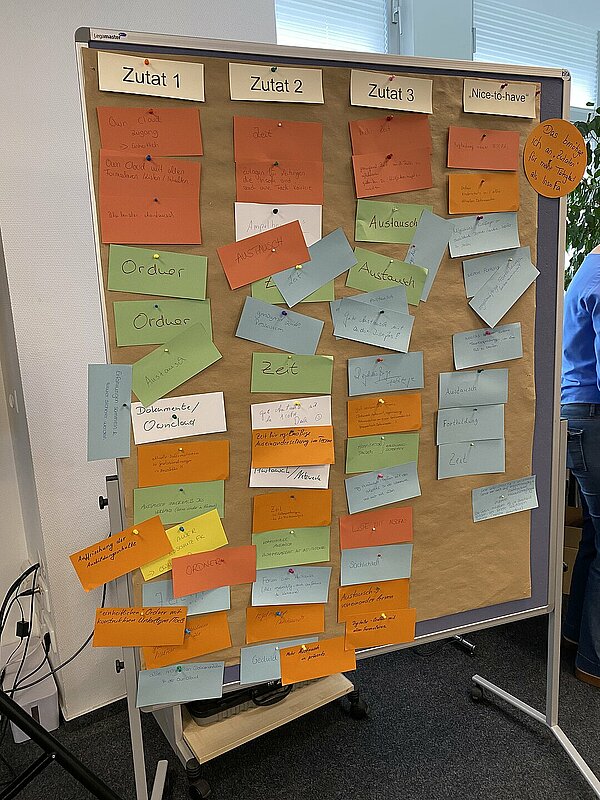 Stellwand Kinderschutzfachtag